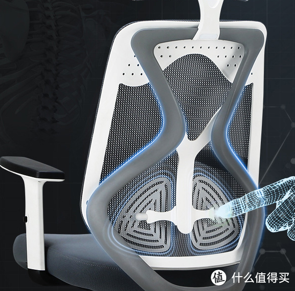 如何选一把好的人体工程学椅子