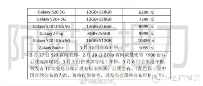 可能是最详细的--手机选购指南（附2月份推荐机型）