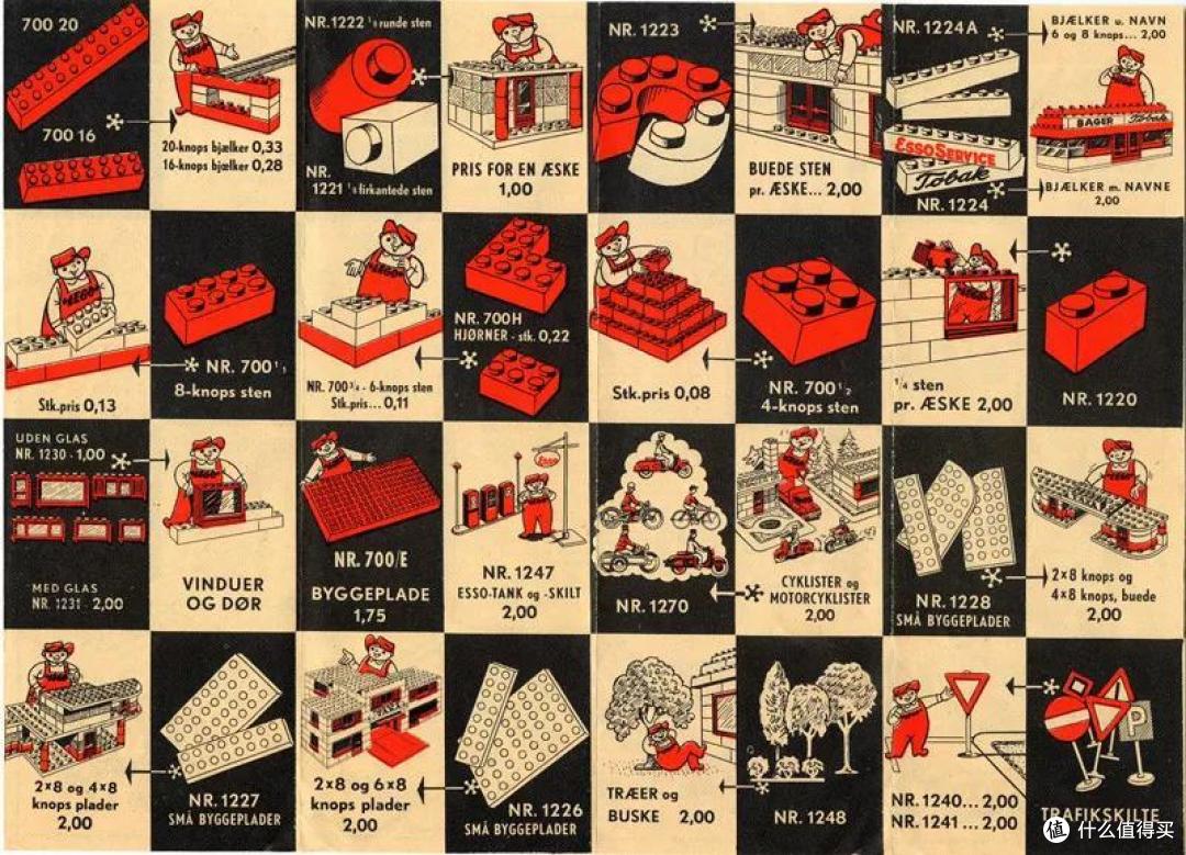 魂穿1955！乐高之前，没有乐高