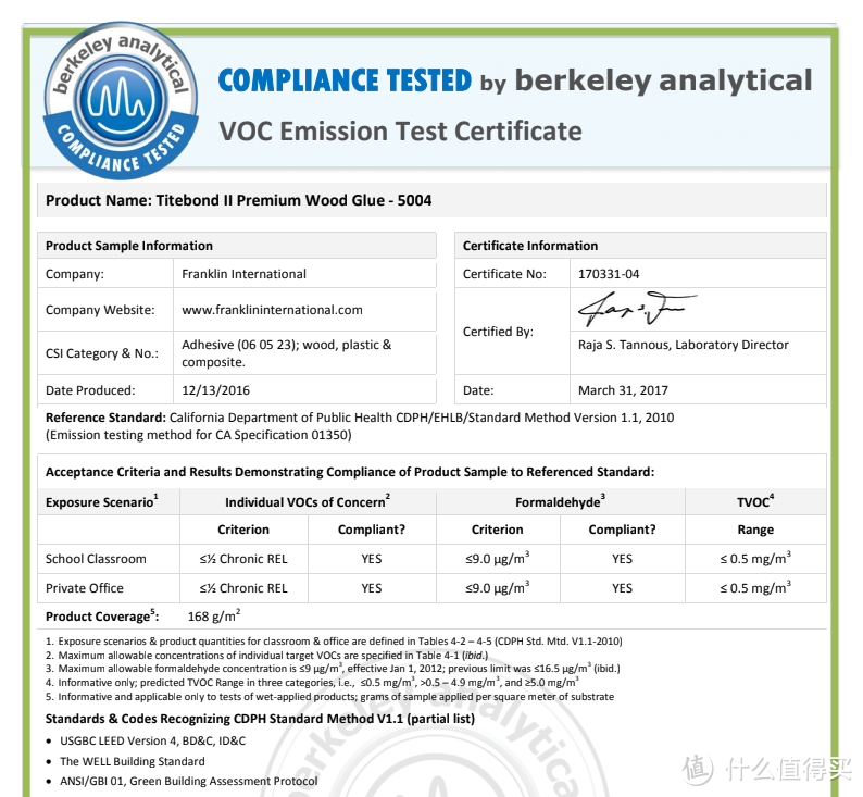 证明其甲醛残留量低于9µg/m³并符合CAS01350规范