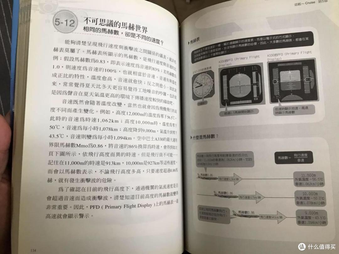 EDC翻包（周末篇）：深圳已婚无娃男的邮差包