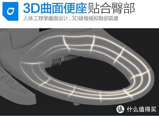 眼花缭乱的智能马桶盖怎么选，松下20款型号产品云对比