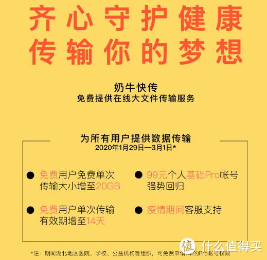 最全整理办公软件福利合集——疫情期间，在家远程办公首选是哪个？