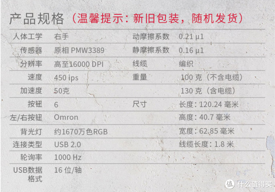 疫情在家办公？不，我只是打了个游戏，0-999元鼠标推荐