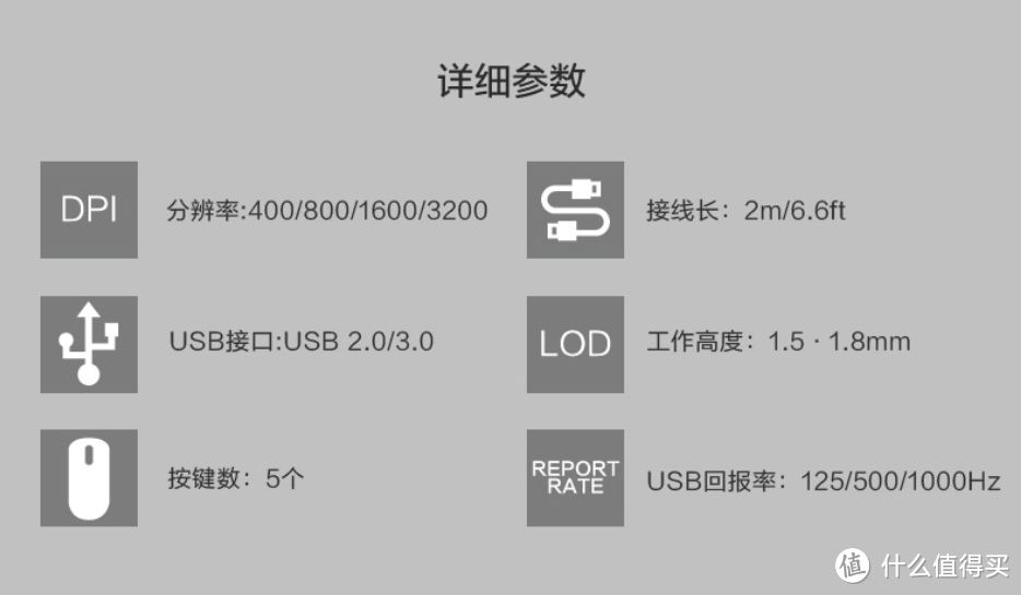 疫情在家办公？不，我只是打了个游戏，0-999元鼠标推荐