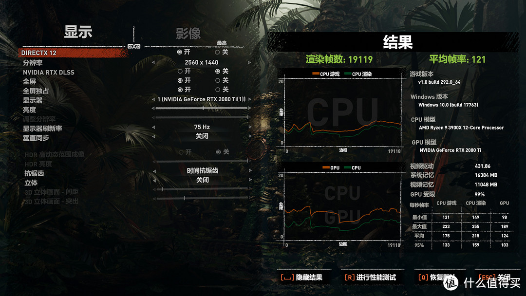 纯血ROG异形钢炮の极致演绎，不负玩家之名