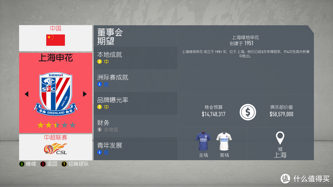 年年岁岁花相似——评FIFA20 XBOX One游戏