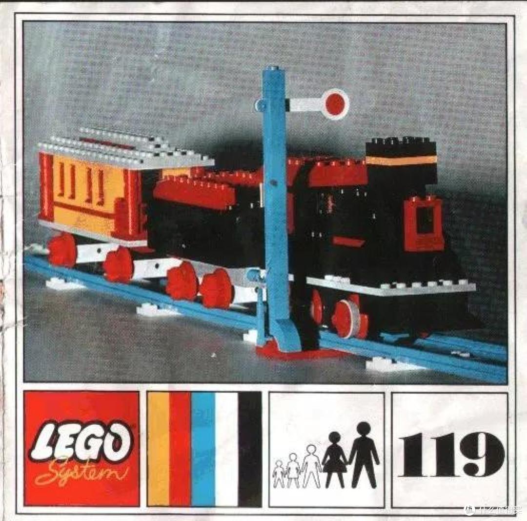1958-1977 生活·创意·乐高最初的二十年