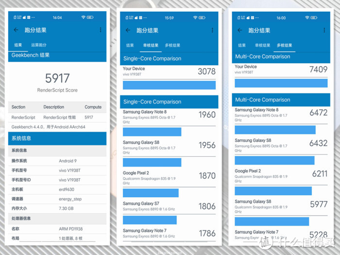 5G越级！六大角度全面解析vivo X30 Pro 