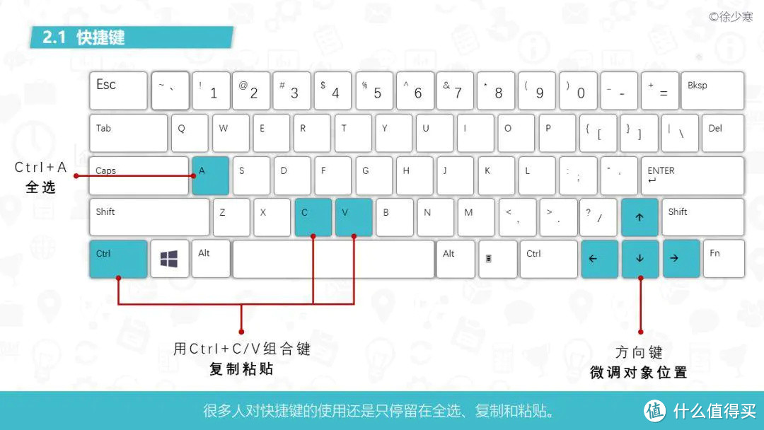 20个PPT高效技法和那些不为人知的常识！