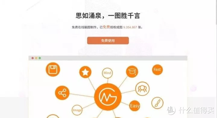 这7个好用的神奇网站，你肯定没见过