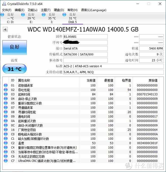 西部数据 14TB移动硬盘 速度测试