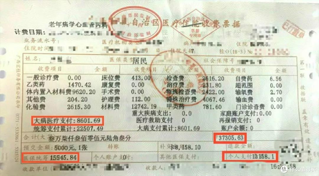 保险公司多赔了我一万块,还说没算错!个人真实理赔报销经历分享