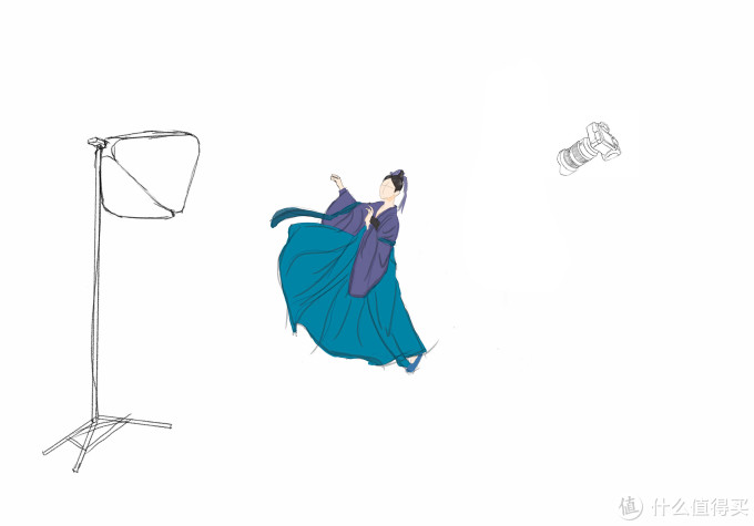 古风闪光灯人像拍摄攻略