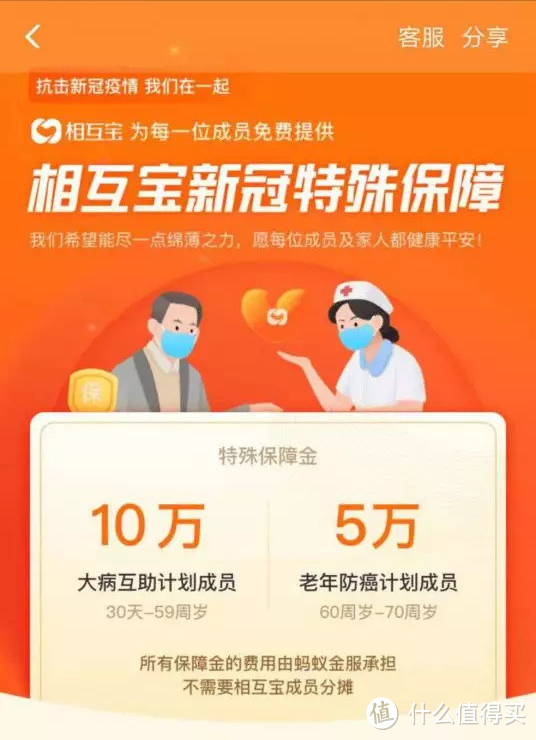 可以免费领的新冠肺炎保险合集，最高可得142万保额