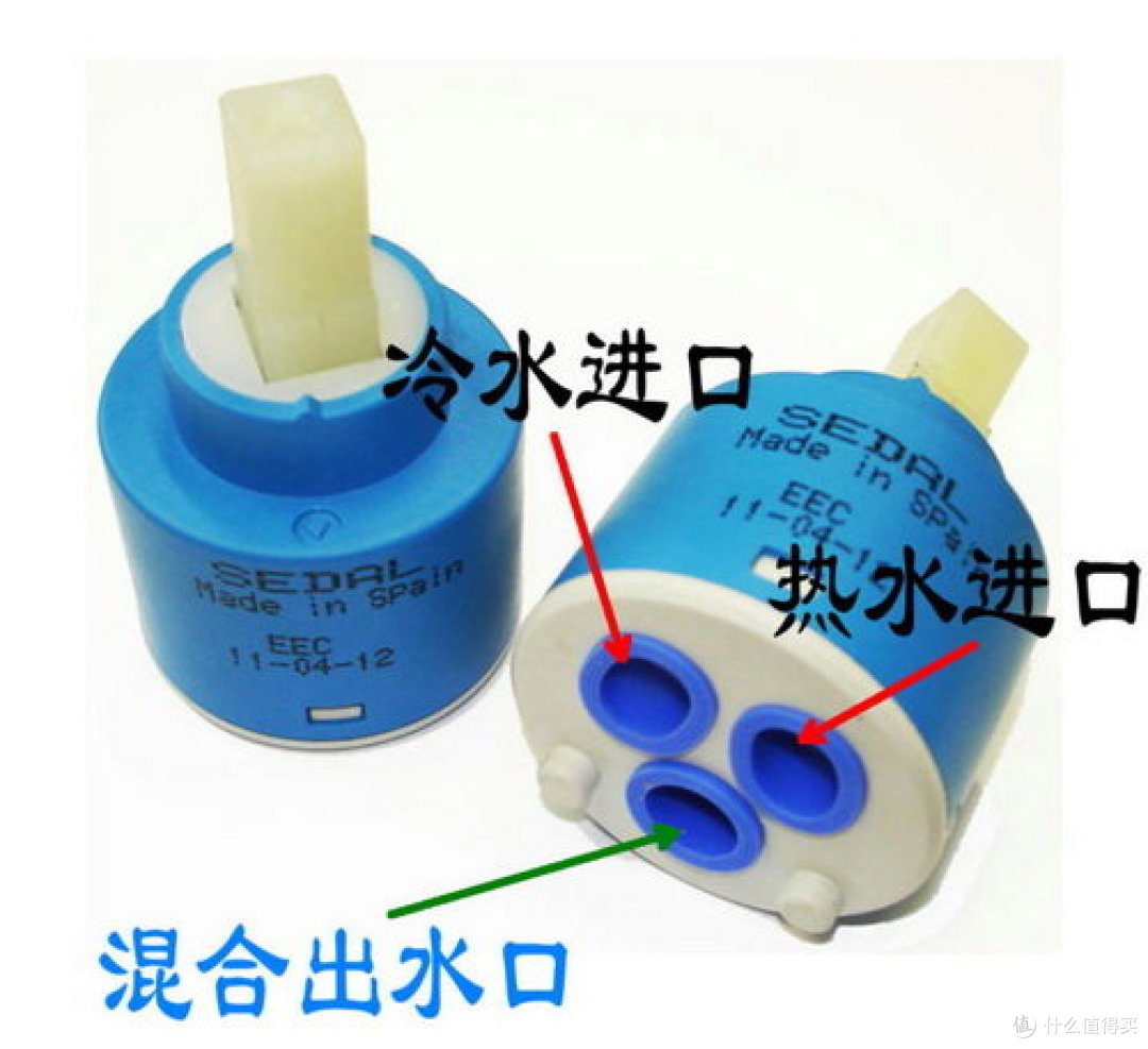 这个藏在花洒里容易被忽视的部件其实很重要！