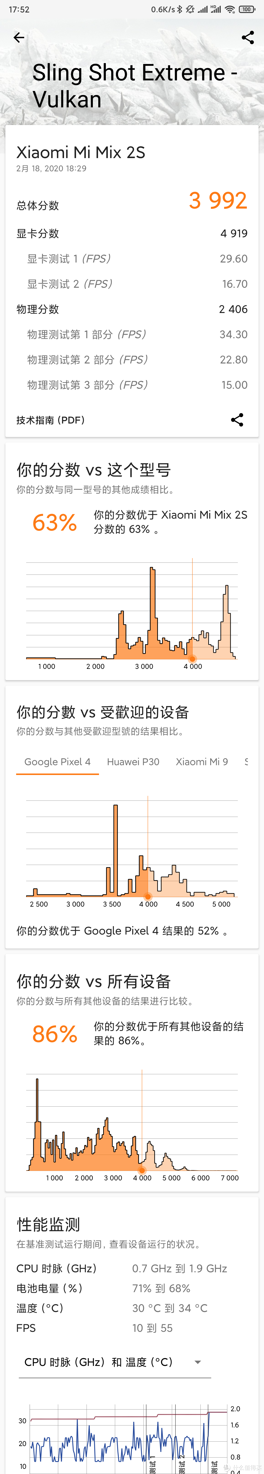 第三次的Vulkan API下详细信息