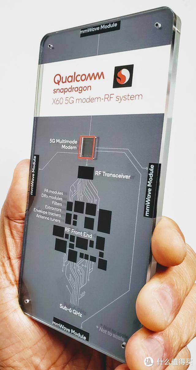 拥抱 5G！高通推出 5 纳米制程打造的骁龙 X60 基频处理器