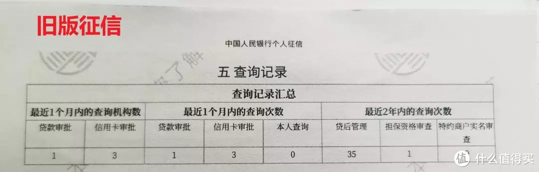 新版征信：这三点千万要牢记！