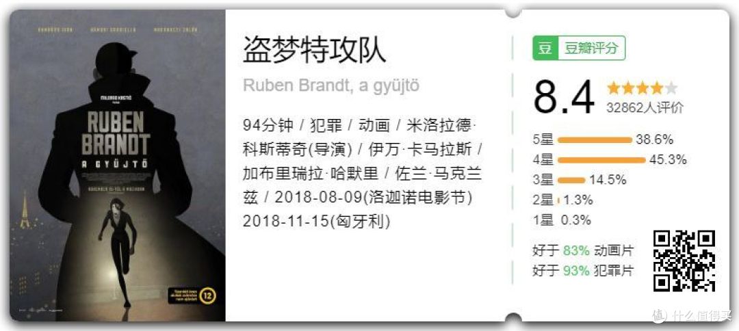 这只断掉的右手,拿走了安妮奖最佳独立动画奖