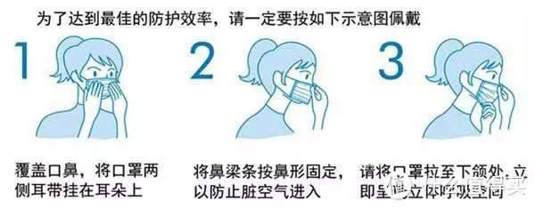 对抗新型冠状病毒肺炎，老年人要注意这些问题！