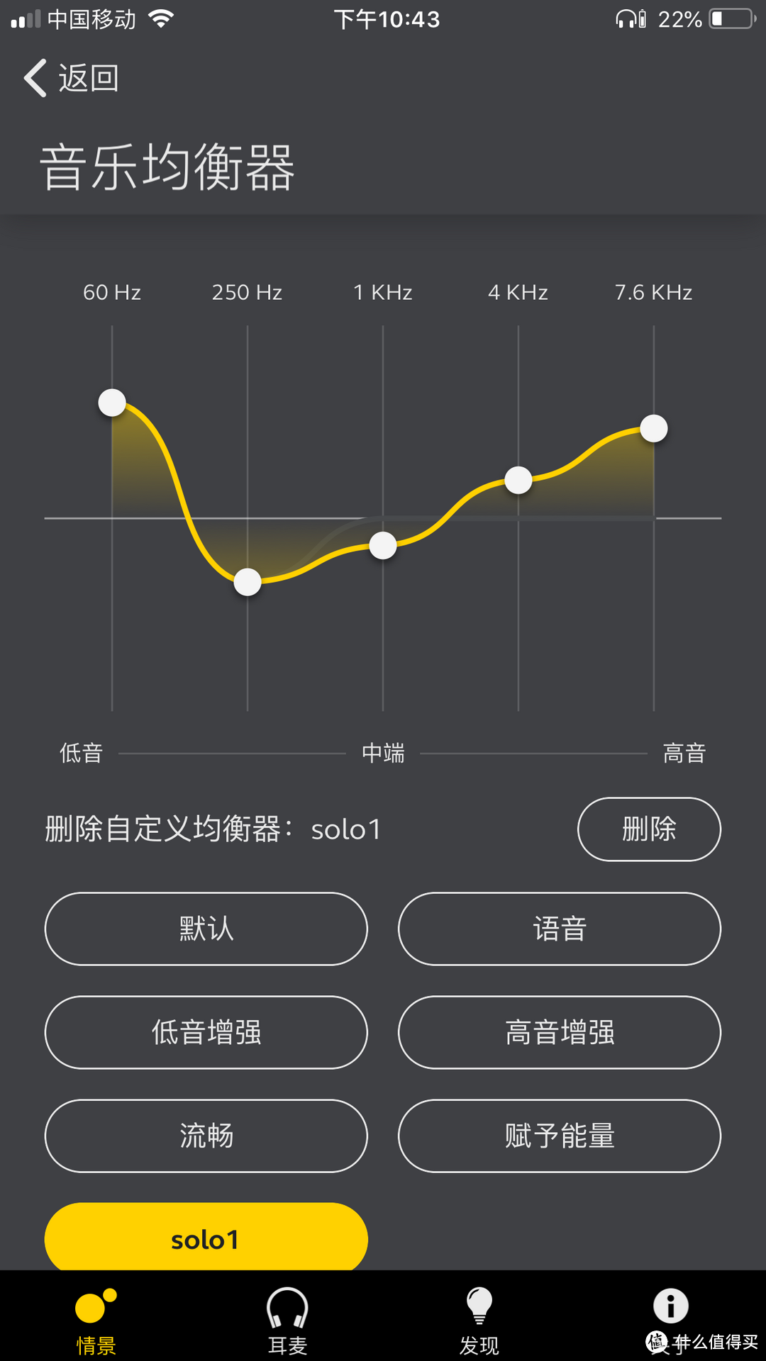 面包宅家系列三，真无线蓝牙耳机Jabra就是香