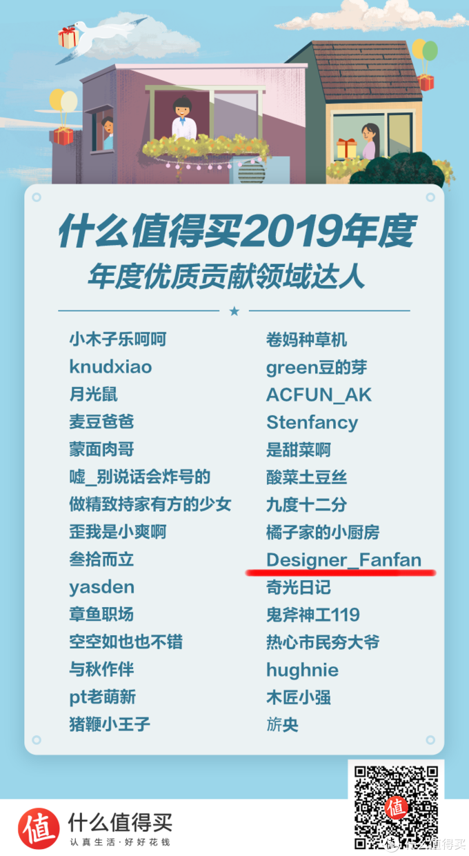 【值得纪念】我在张大妈写文章的第一年