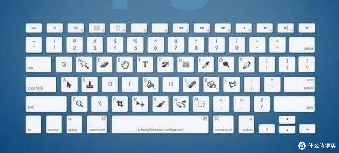 最实用的10个电脑常用快捷键!Ctrl+Z的鬼才反向了解一下!