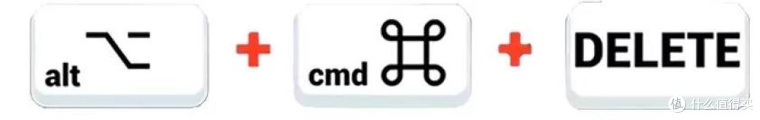 最实用的10个电脑常用快捷键!Ctrl+Z的鬼才反向了解一下!