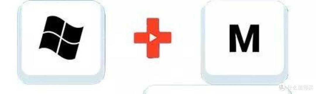 最实用的10个电脑常用快捷键!Ctrl+Z的鬼才反向了解一下!