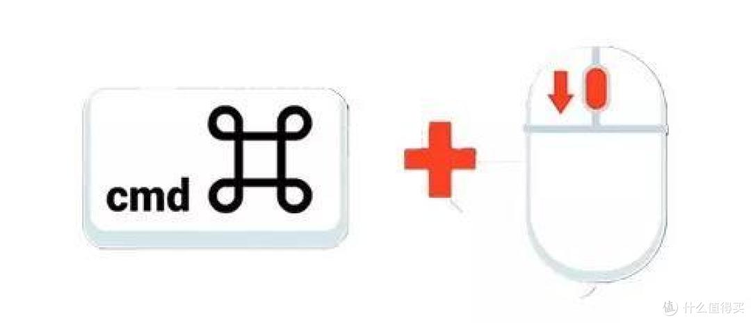最实用的10个电脑常用快捷键!Ctrl+Z的鬼才反向了解一下!