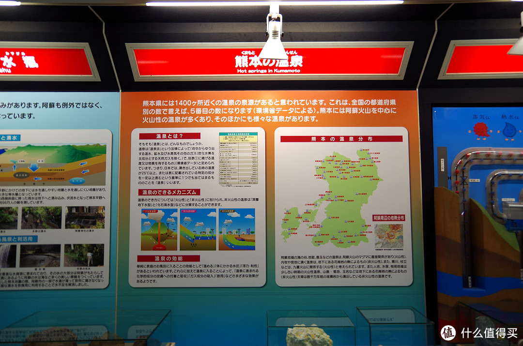 阿苏,火山、直升机和土味动物园