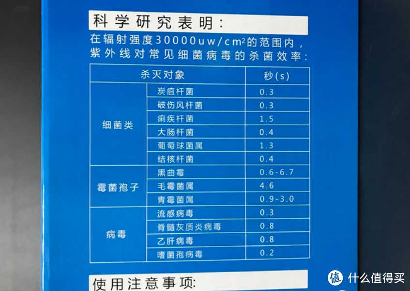 口罩、消毒剂一应俱全：特殊时期必备的消毒除菌好物推荐