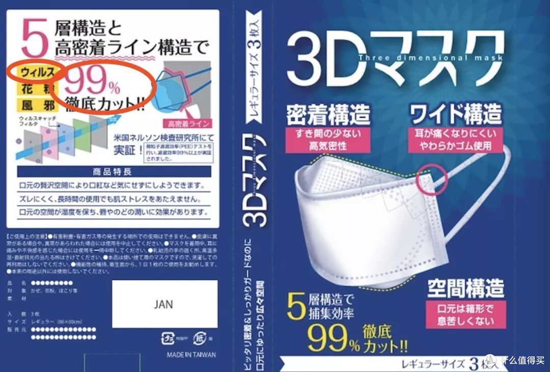 一次性到位!除了口罩,还有谁能保护我们?