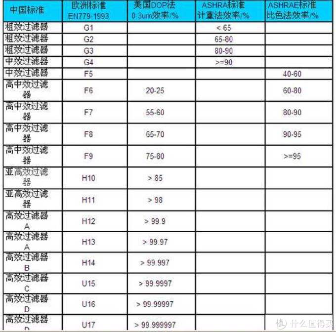 买不到口罩，即将复工怎么办？动动手简单几步自制口罩