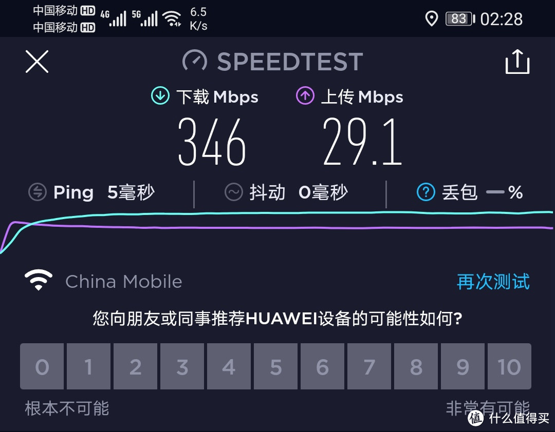 【5G】广州移动5G初体验