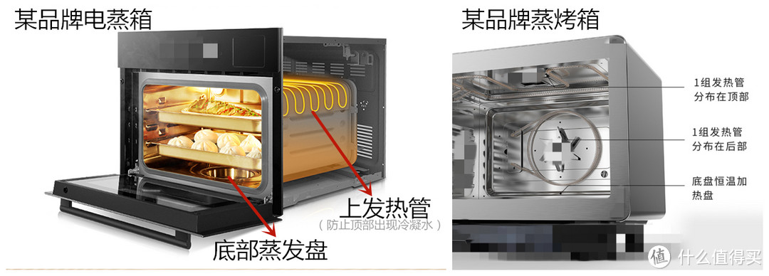 蒸烤箱功能频频被“阉割”，这些雷区你踩了吗？