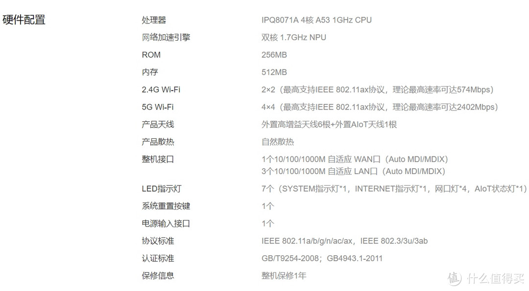 小米AIoT路由器 AX3600 体验