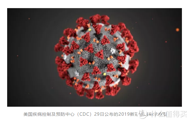 新型冠状病毒肺炎最全科普、科研信息：一篇文章带你全掌握