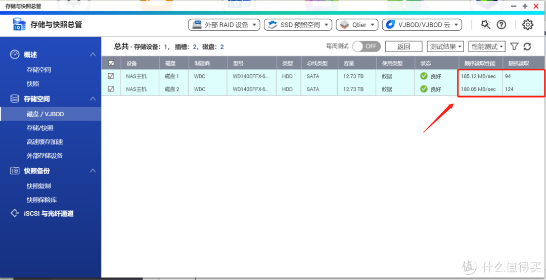 给NAS测评打个样：QNAP TS-251D双盘位NAS测评体验