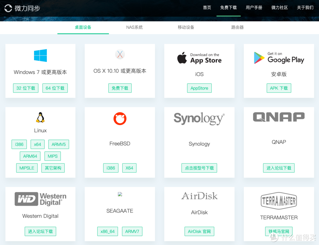 坚果再见！小米路由器实现文件实时同步，轻松在家远程办公     