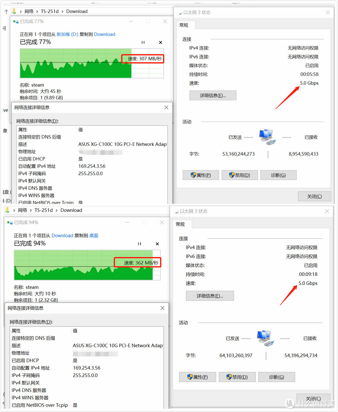 给NAS测评打个样：QNAP TS-251D双盘位NAS测评体验