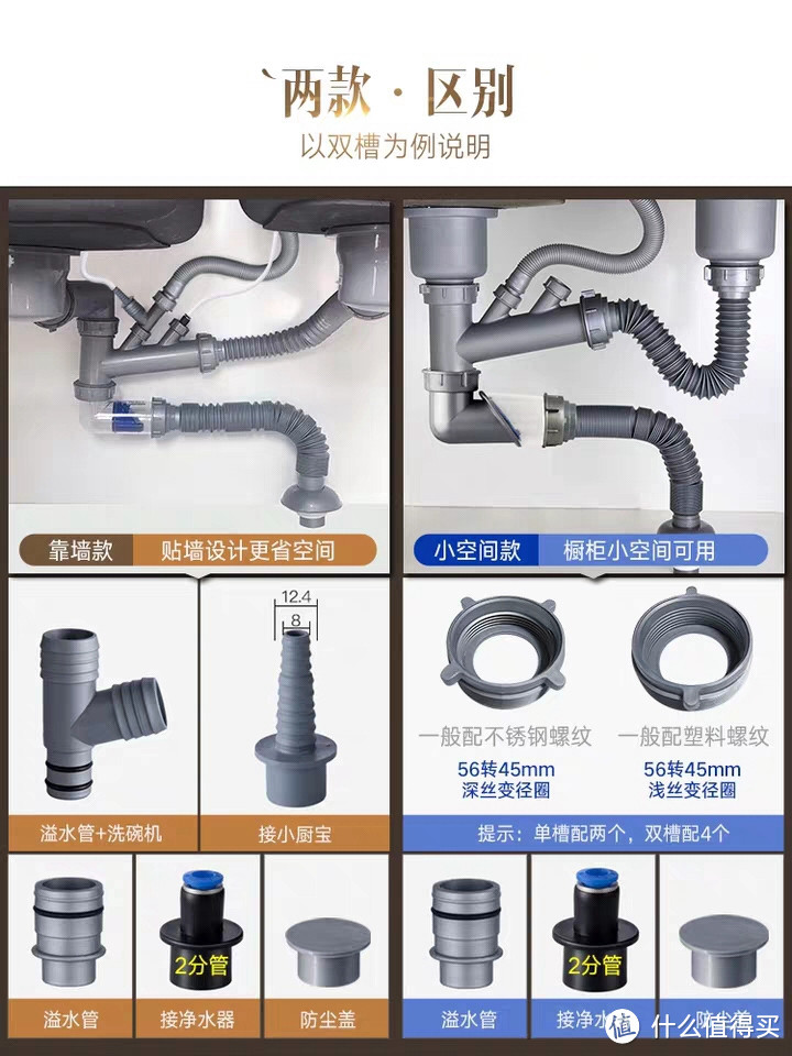 厨房下水系统改造，潜水艇菜盆下水管安装及使用报告（新人第一篇原创贴）