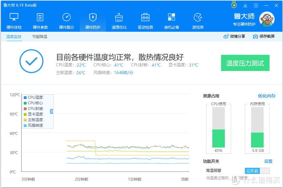 金牌品质，颜值出众：爱国者ES650电源