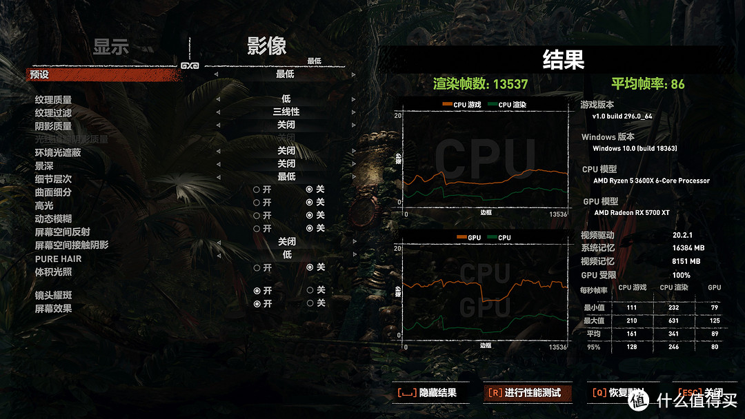 宅在家用这套配置4K流畅玩了单机大作，AMD YES！