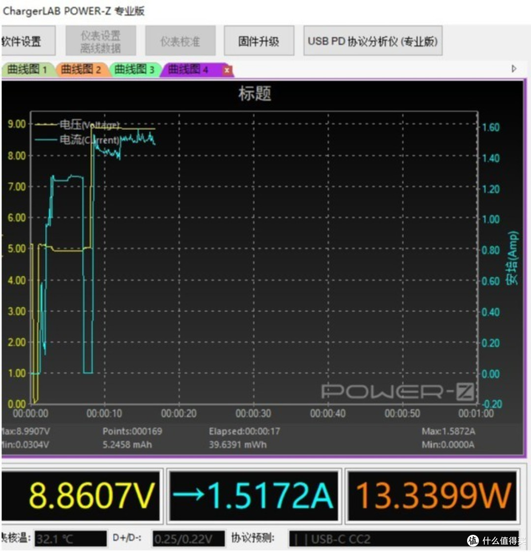 小米65w氮化镓pd头开箱