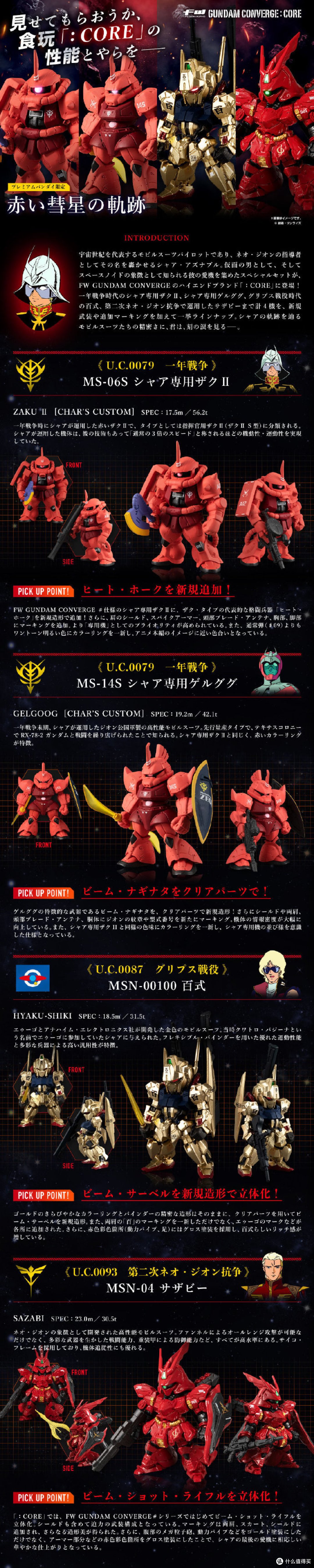 我是刚大木：RX-0 独角兽 全自动变形胸像官方效果动画公布