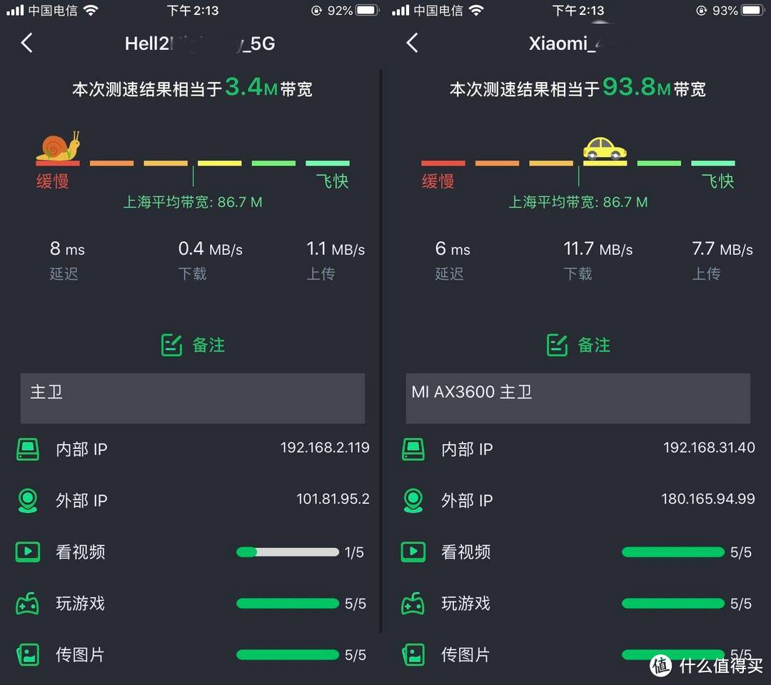 是时候搭上Wi-Fi6的快车啦 小米Mi AIoT 路由器AX3600 体验