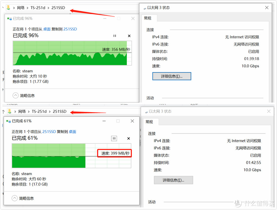 给NAS测评打个样：QNAP TS-251D双盘位NAS测评体验