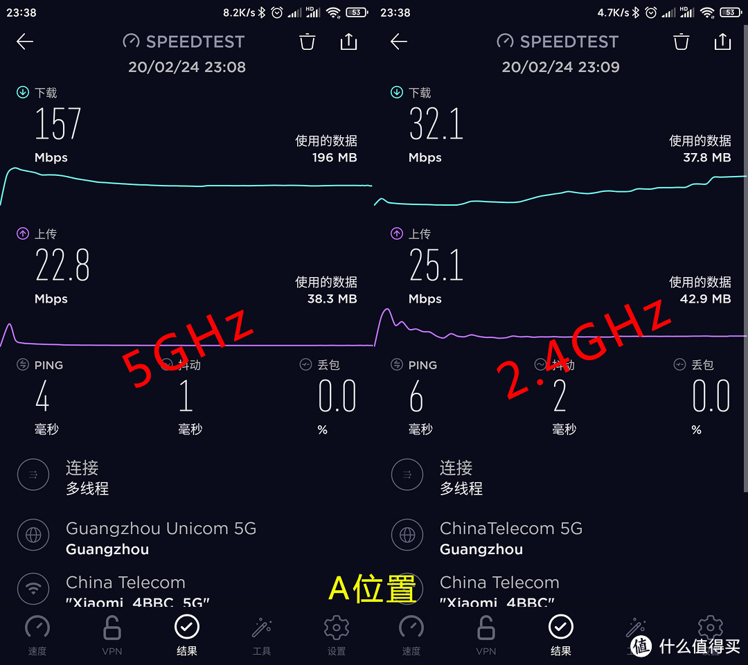 小米AIoT路由器 AX3600体验评测：更快、更高、更强！